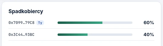 Lista spadkobierców w sejfie: dwa adresy z udziałami 60% i 40%.